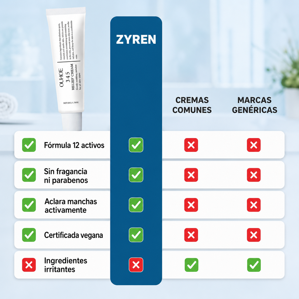 345 RELIEF CREAM