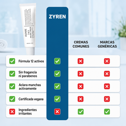 345 RELIEF CREAM