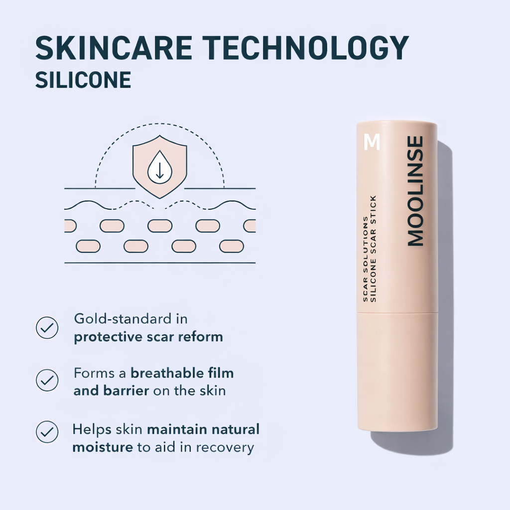 Dermsilk™