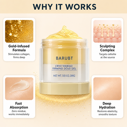15-Day Sculpting & Tightening Cream
