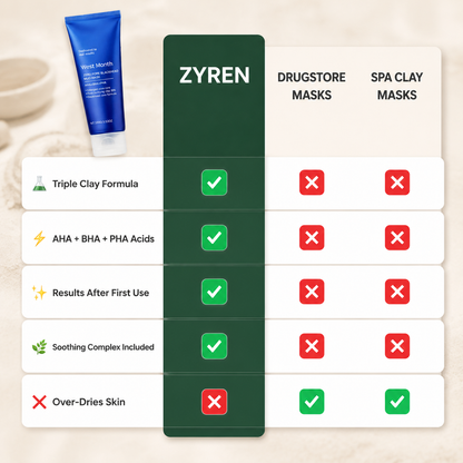 ZERO PORE BLACKHEAD MUD MASK